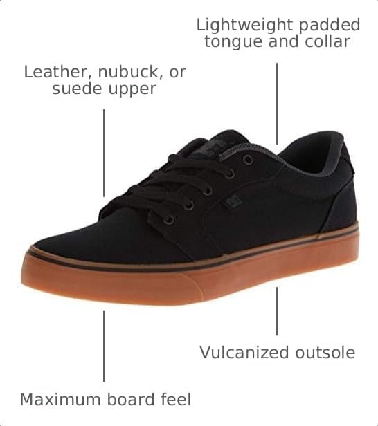 DC Men’s Anvil Tx(Black/Gum)